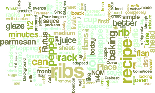 wordle1